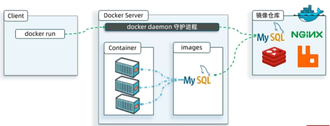 docker2.png