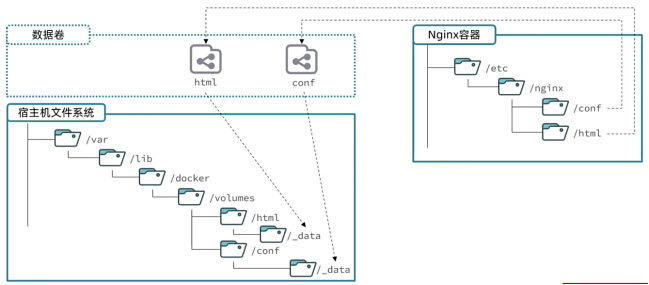 docker4.png